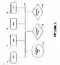 Fig. 04 - Data management system