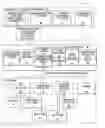 Fig. 01 - Method and system for managing transactions in a remote network access system