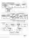 Fig. 02 - Method and system for managing transactions in a remote network access system
