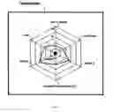 Fig. 02 - Method and device for representing a process flow
