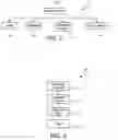 Fig. 03 - System and method for performing assortment planning