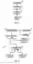 Fig. 02 - System and method of representing personal profile in auditory form