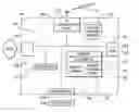 Fig. 01 - Transport vehicle capacity maximization logistics system and method of same