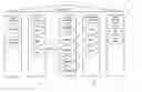 Fig. 01 - System and method for performing assortment definition