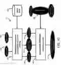 Fig. 09 - System and method for performing assortment definition