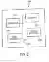 Fig. 03 - Method for visually programming instruction set for process