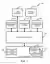 Fig. 02 - System and method for defining a sales promotion