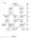 Fig. 06 - System and method for defining a sales promotion