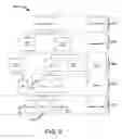 Fig. 07 - System and method for defining a sales promotion