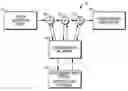 Fig. 01 - Transport, dispatch & entertainment system and method