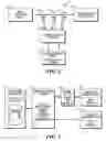 Fig. 02 - Transport, dispatch & entertainment system and method
