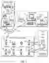 Fig. 07 - Apparatus, systems and methods for zone level rating for each of multiple carriers