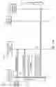 Fig. 46 - Apparatus, systems and methods for zone level rating for each of multiple carriers