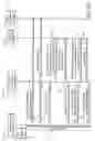 Fig. 47 - Apparatus, systems and methods for zone level rating for each of multiple carriers