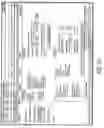 Fig. 71 - Apparatus, systems and methods for zone level rating for each of multiple carriers
