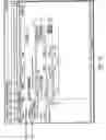 Fig. 92 - Apparatus, systems and methods for zone level rating for each of multiple carriers
