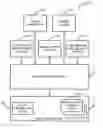 Fig. 01 - System and method for defining a sales promotion