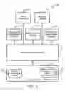 Fig. 02 - System and method for defining a sales promotion