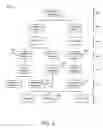 Fig. 06 - System and method for defining a sales promotion