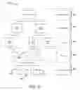 Fig. 07 - System and method for defining a sales promotion
