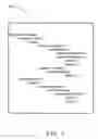 Fig. 08 - System and method for defining a sales promotion