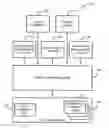 Fig. 01 - System and method for defining a sales promotion