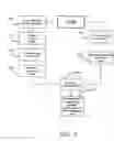 Fig. 03 - System and method for defining a sales promotion