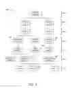 Fig. 06 - System and method for defining a sales promotion