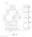 Fig. 07 - System and method for defining a sales promotion