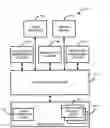 Fig. 01 - System and method for defining a sales promotion