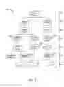 Fig. 06 - System and method for defining a sales promotion