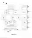 Fig. 07 - System and method for defining a sales promotion