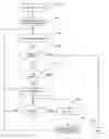 Fig. 01 - Interactive electronic-desktop alert and compliance tool