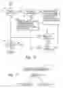 Fig. 14 - Computer-implemented method and apparatus for inventory management