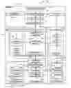 Fig. 01 - Purchase orders based on purchasing list, capacity plans, assortment plans, and area spread assortment plans