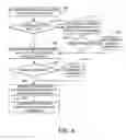 Fig. 05 - Purchase orders based on purchasing list, capacity plans, assortment plans, and area spread assortment plans
