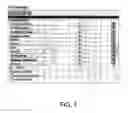 Fig. 08 - Purchase orders based on purchasing list, capacity plans, assortment plans, and area spread assortment plans