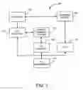 Fig. 02 - System and method of efficient scheduling and processing of purchase orders