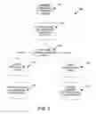Fig. 06 - System and method of efficient scheduling and processing of purchase orders