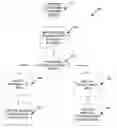 Fig. 01 - Method for allocation of budget to order periods and delivery periods in a purchase order system