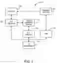 Fig. 02 - Method for allocation of budget to order periods and delivery periods in a purchase order system