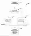 Fig. 01 - Program product for purchase order processing