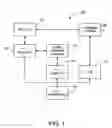 Fig. 02 - Program product for purchase order processing