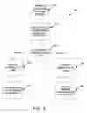 Fig. 06 - Program product for purchase order processing