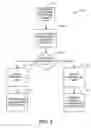 Fig. 06 - Method of and system for processing purchase orders