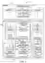 Fig. 02 - System and method for planning, allocation, and purchasing