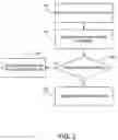 Fig. 04 - System and method for planning, allocation, and purchasing