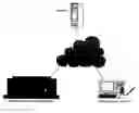 Fig. 01 - Inventory control apparatus