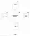 Fig. 02 - System, apparatus and method for standardized financial reporting