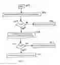 Fig. 07 - System, apparatus and method for standardized financial reporting